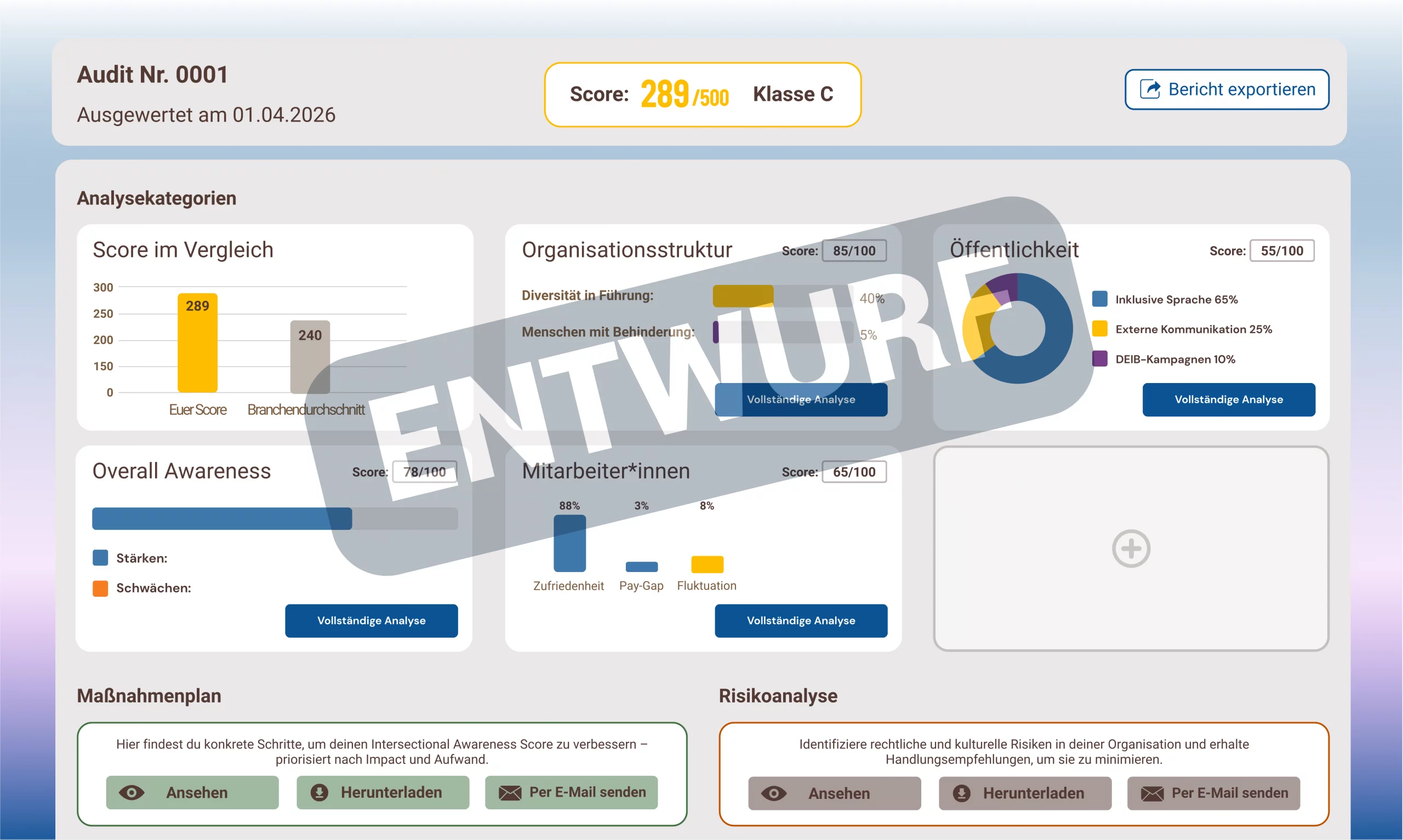 Analyse Prototyp